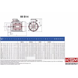 El-motor 0,55kw  71-4 B14 400V, FL 71 B14 1400 o/min