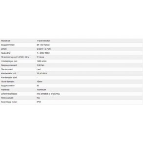 El-motor 0,55kw  80-4 B5 230V, FL 80 B5 1400 o/min