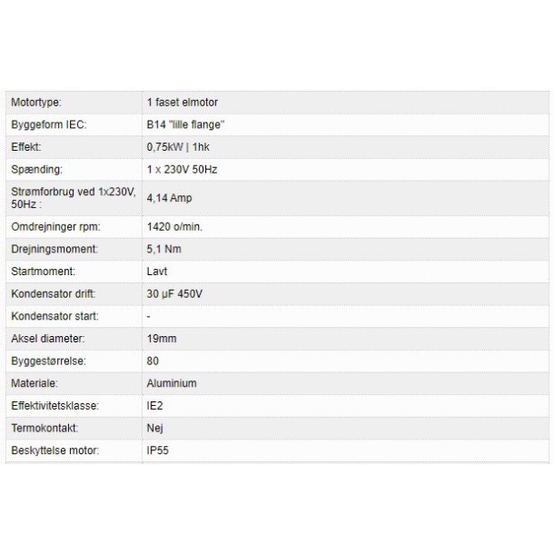 El-motor 0,75kw  80-4 B14 230V, FL 80 B14 1400 o/min