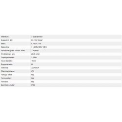 El-motor 0,75kw  80-2 B5 400V, FL 80 B5 2800 o/min