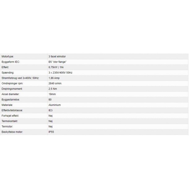 El-motor 0,75kw  80-2 B5 400V, FL 80 B5 2800 o/min