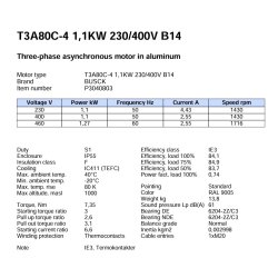 El-motor 1,1kw  80-4 B14 400V, FL 80 B14 1400 o/min