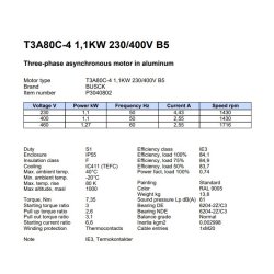 El-motor 1,1kw  80-4 B5 400V, FL 80 B5 1400 o/min