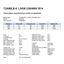 El-motor 1,5kw  90-6 B14 400V, FL 90 B14 900 o/min