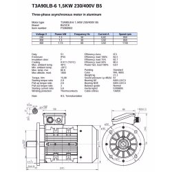 El-motor 1,5kw  90-6 B5 400V, FL 90 B5 900 o/min