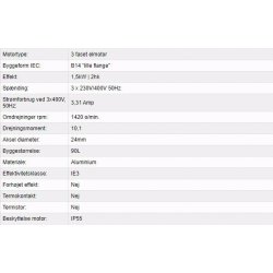 El-motor 1,5kw  90-4 B14 400V, FL 90 B14 1400 o/min