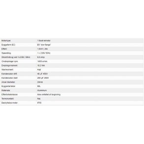 El-motor 1,50kw  90-4 B5 230V+, FL 90 B5 1400 o/min