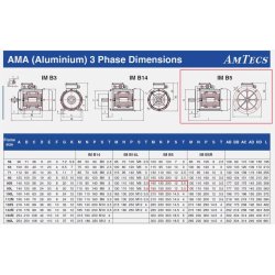 El-motor 2,2kW 90-4 B5 400V, FL 90 B5 1400 o/min