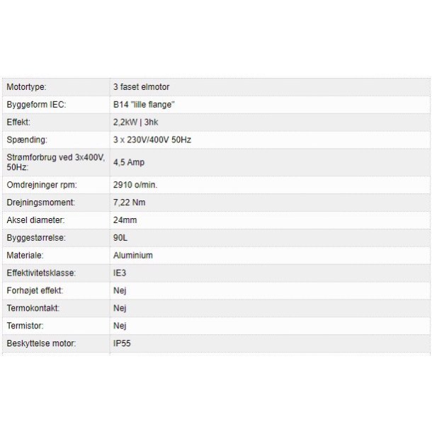 El-motor 2,2kW 90-2 B14 400V, FL 90 B14 2800 o/min