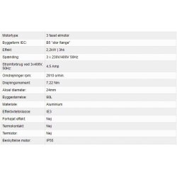El-motor 2,2kW 90-2 B5 400V, FL 90 B5 2800 o/min