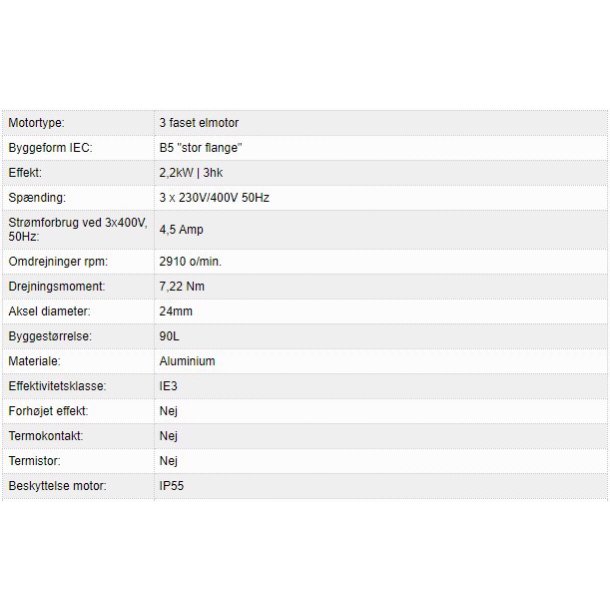 El-motor 2,2kW 90-2 B5 400V, FL 90 B5 2800 o/min
