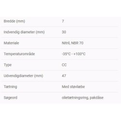 Simmerring 30 X 47 X 7, Indgangsaksel NMRV 050