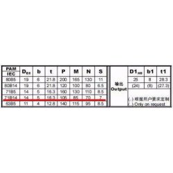 Gear NMRV50  25:1 FL 71B14,