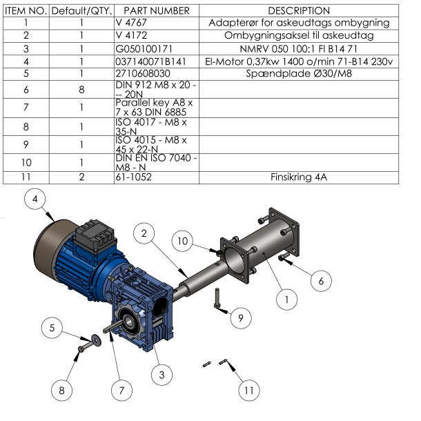 Askesnegls ombygning m NMRV Gear,